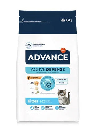 Kit de démarrage pour un nouveau chaton – set complet