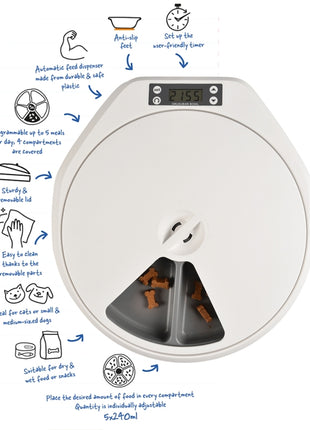 Duvoplus Automatische Futternapf