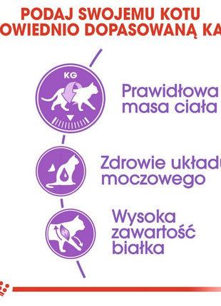 Royal Canin Sterilised karma sucha dla kotów dorosłych, sterylizowanych 2kg