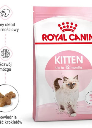 Royal Canin Kitten karma sucha dla kociąt od 4 do 12 miesiąca życia 4kg