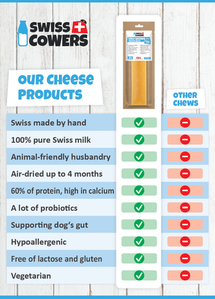SwissCowers Cheese Bars Seaweed