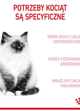 Royal Canin Kitten karma sucha dla kociąt od 4 do 12 miesiąca życia 400g